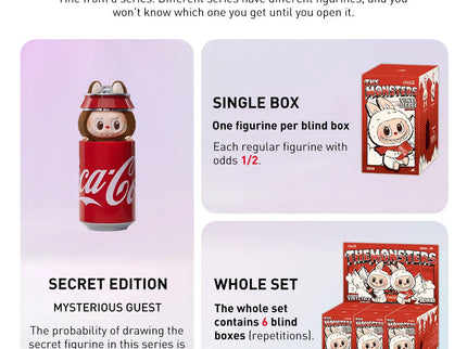 Pop Mart Labubu The Monsters Coca Cola Series Vinyl Face – SM-PM-COCA-COLA – SneakerMood – 04